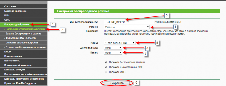 При каком типе шифрования скорость соединения по wi fi будет максимальной