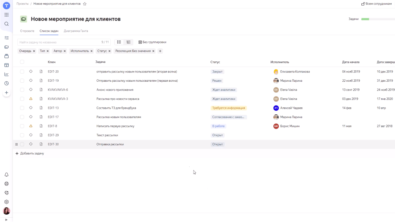 Yandex Tracker  