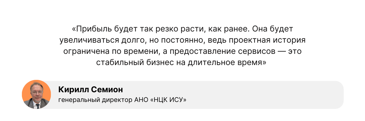 поручения Председателя Правительства Михаила Мишустина, направленные на повышение ИТ-суверенитета России к 2030 году