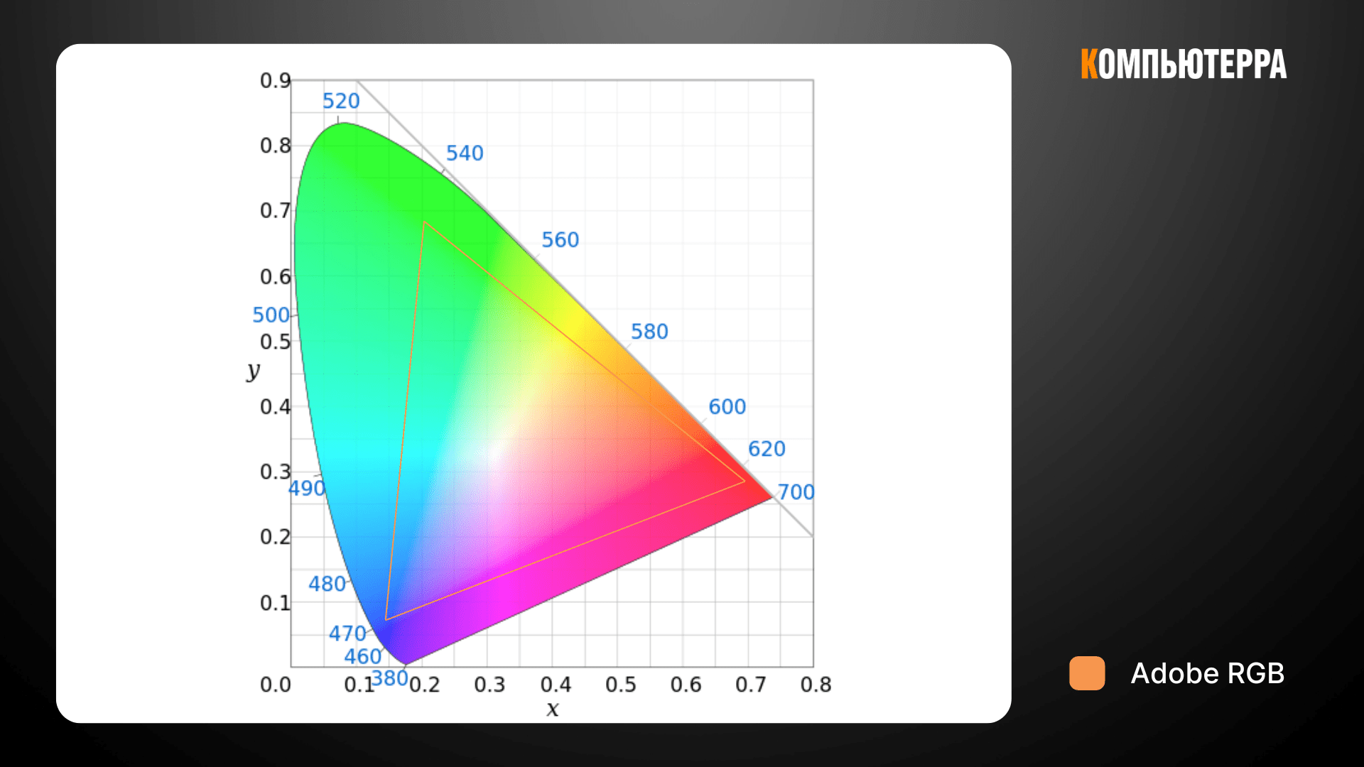 Adobe RGB 