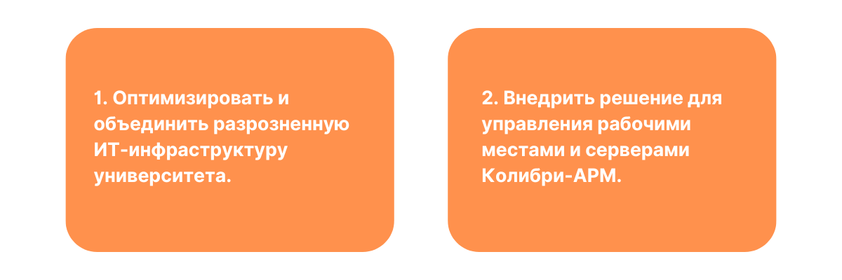 Как ICL Services оптимизировать и объединила разрозненную ИТ-инфраструктуру университета