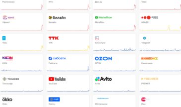 Массовый сбой в работе интернета по всей стране